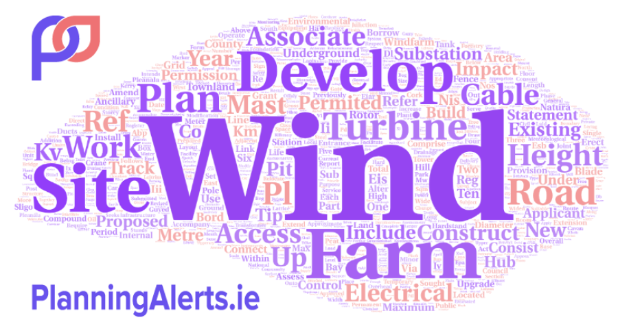Wind Farm & Turbine Planning Applications